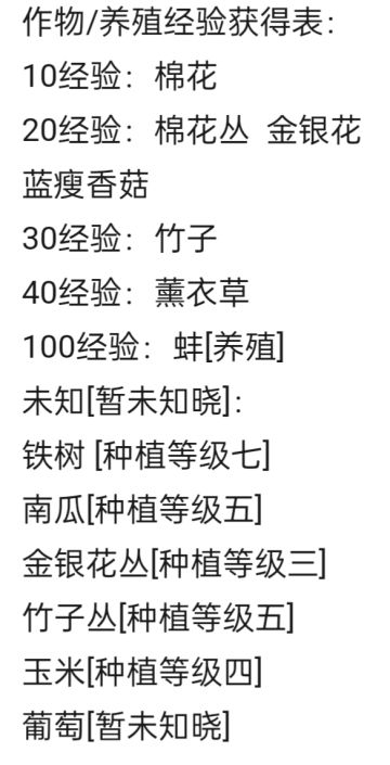 作物/养殖经验获得表