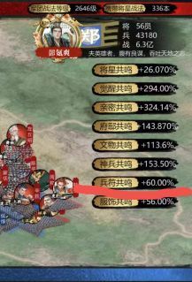 大佬们,兵符怎么快速升到六级呀 1