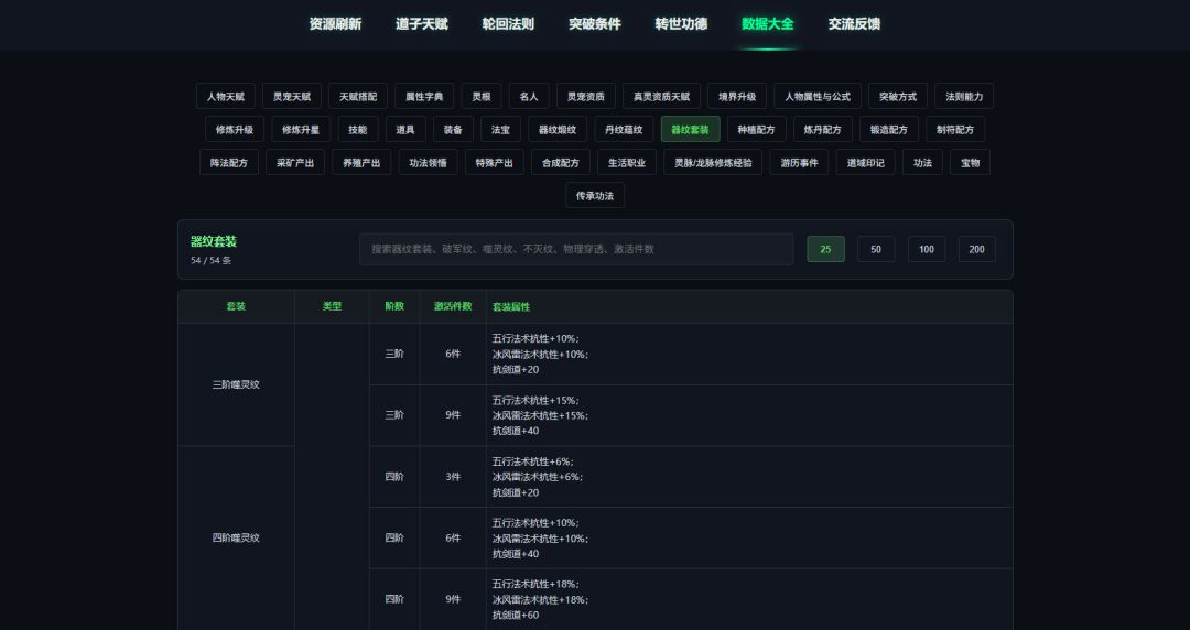 功能增加:器纹煅纹、丹纹蕴纹、器纹套装 3