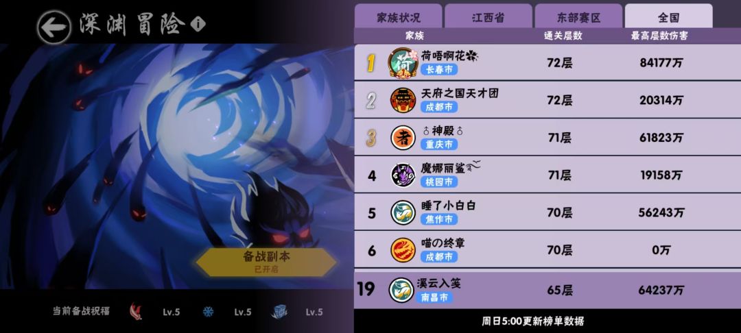 大哥强调 必须高!度!重!视! 2