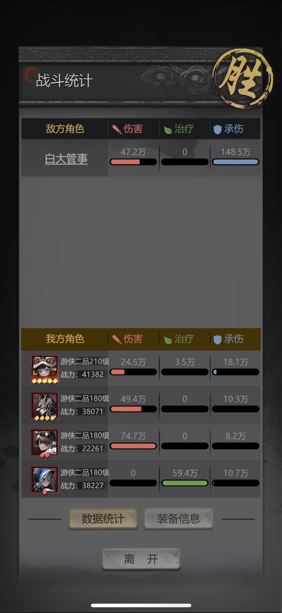 双刀逃到真黑天,4.22逃完最后一个boss通关 2