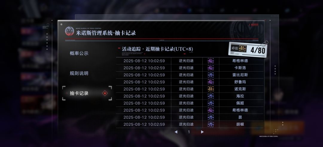 萌新先养那个啊 3