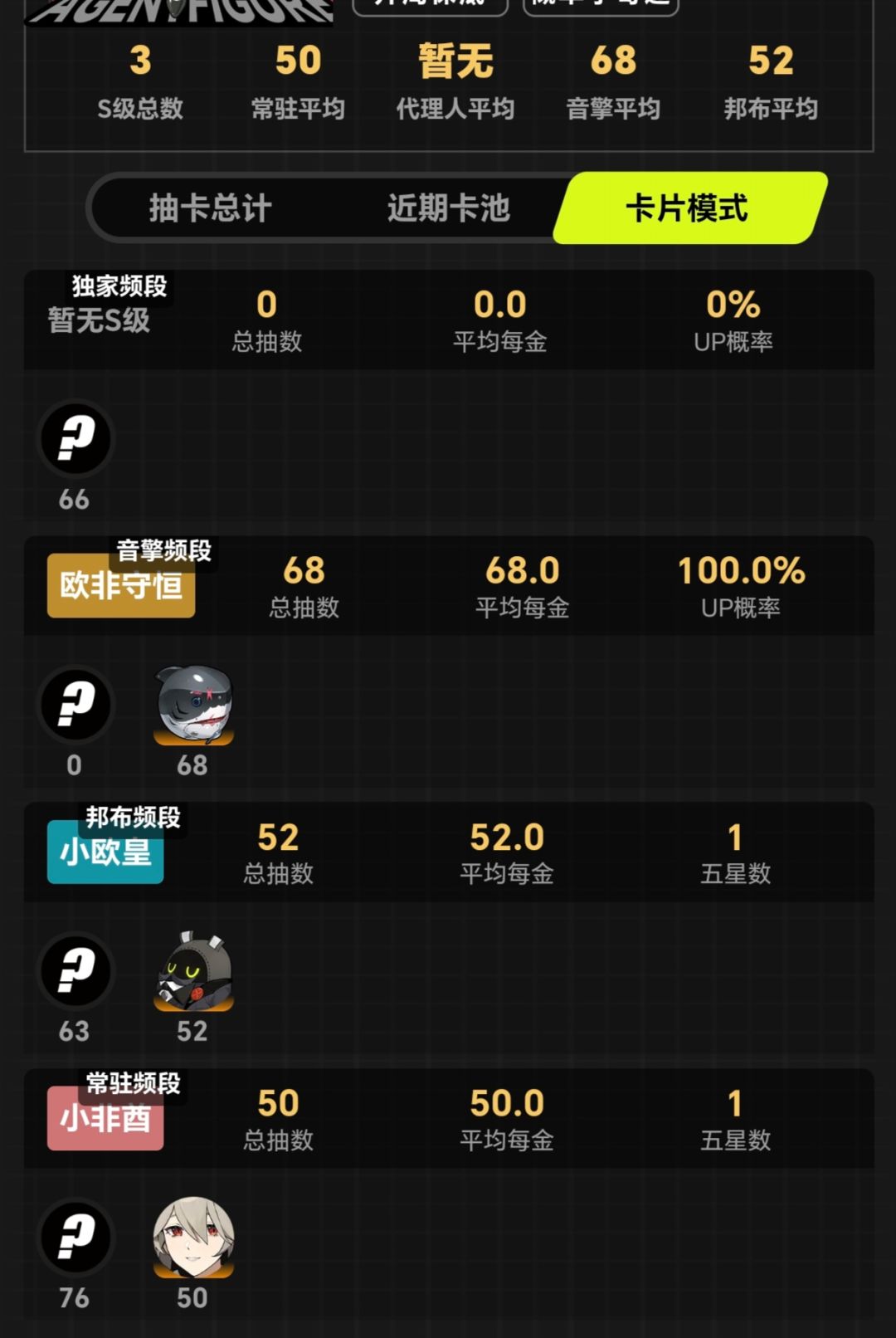 230抽的结果,还没弃坑的我像个小丑 3