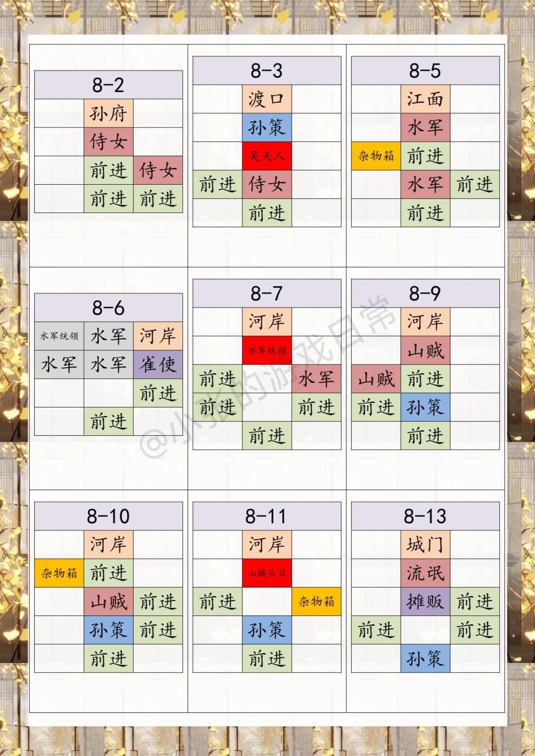 如鸢主线第八章行动路线攻略与隐藏成就 3