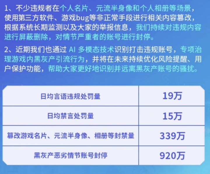 王者荣耀现在日活还有这么高吗？？截图