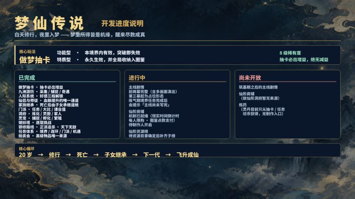 《梦仙传说》游戏说明截图