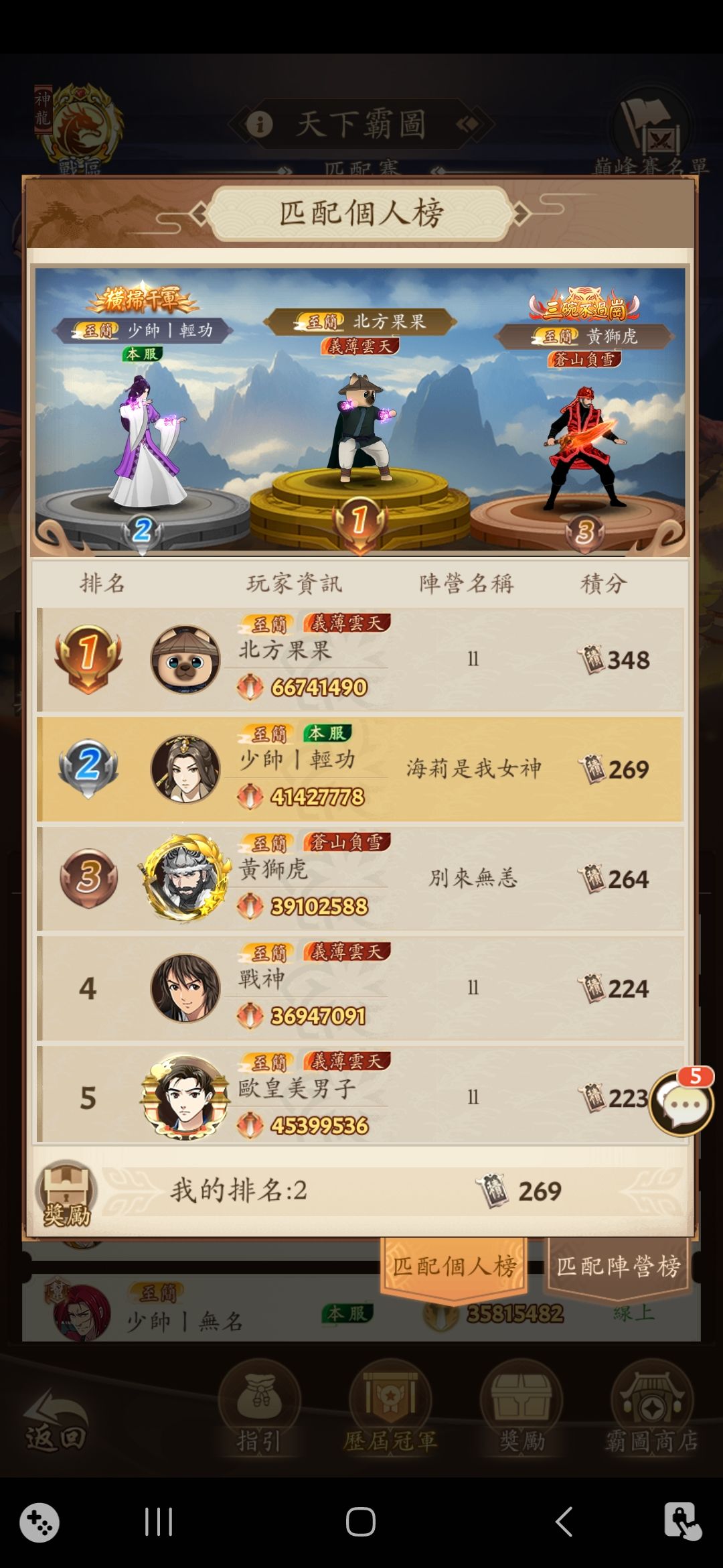 日常推薦陰直拳 1