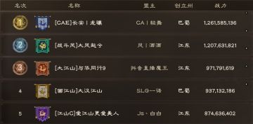 襄阳之战一触即发！4000元军费花落谁家？