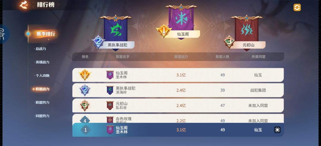 无主题,简单纪念一下 1
