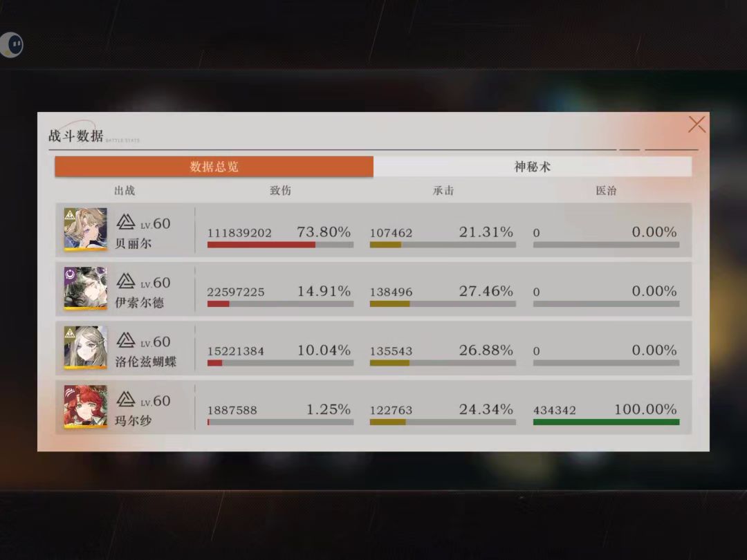 终于余晖完全体了 2