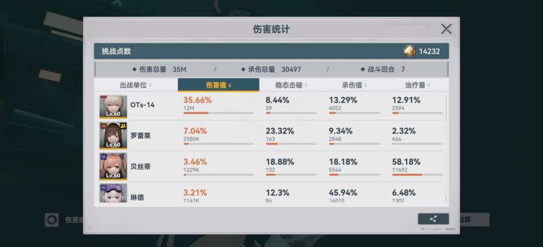 没琳德的已经可以不用抽了 2