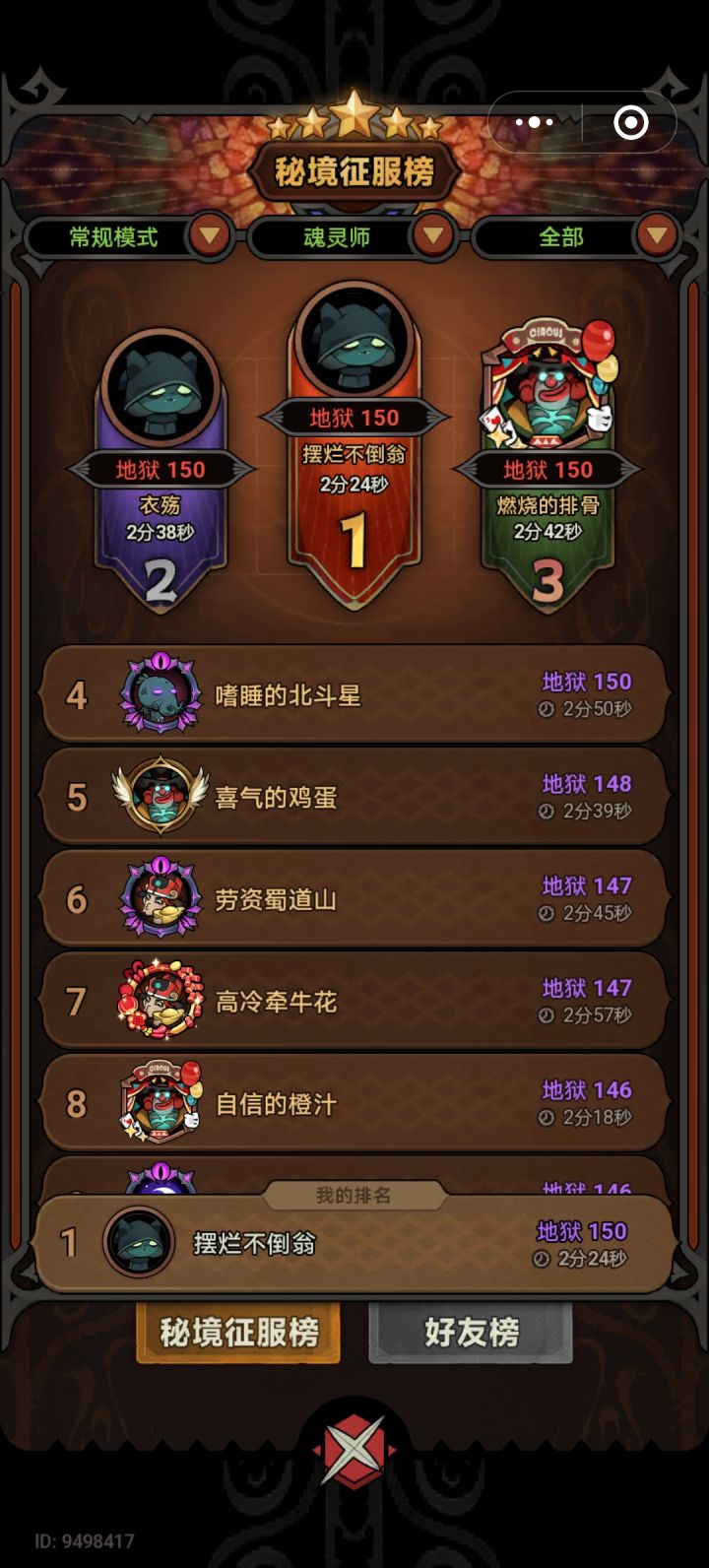 新职业强度真高,毕业截图