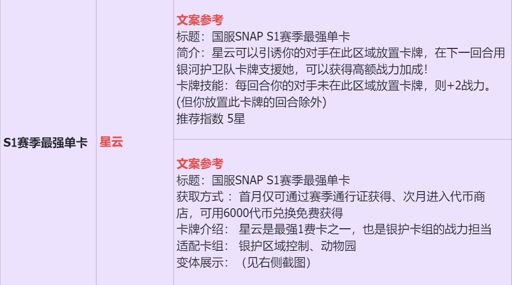 S1赛季最强单卡介绍 1