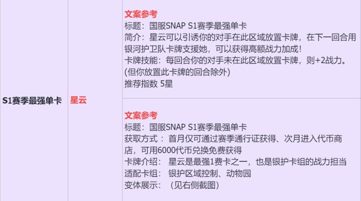 S1赛季最强单卡介绍截图