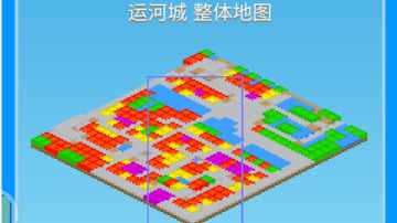 自己摸索出的运河城比较成熟的布局