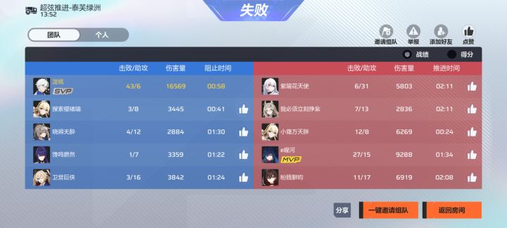 这游戏到底怎么赢喵截图