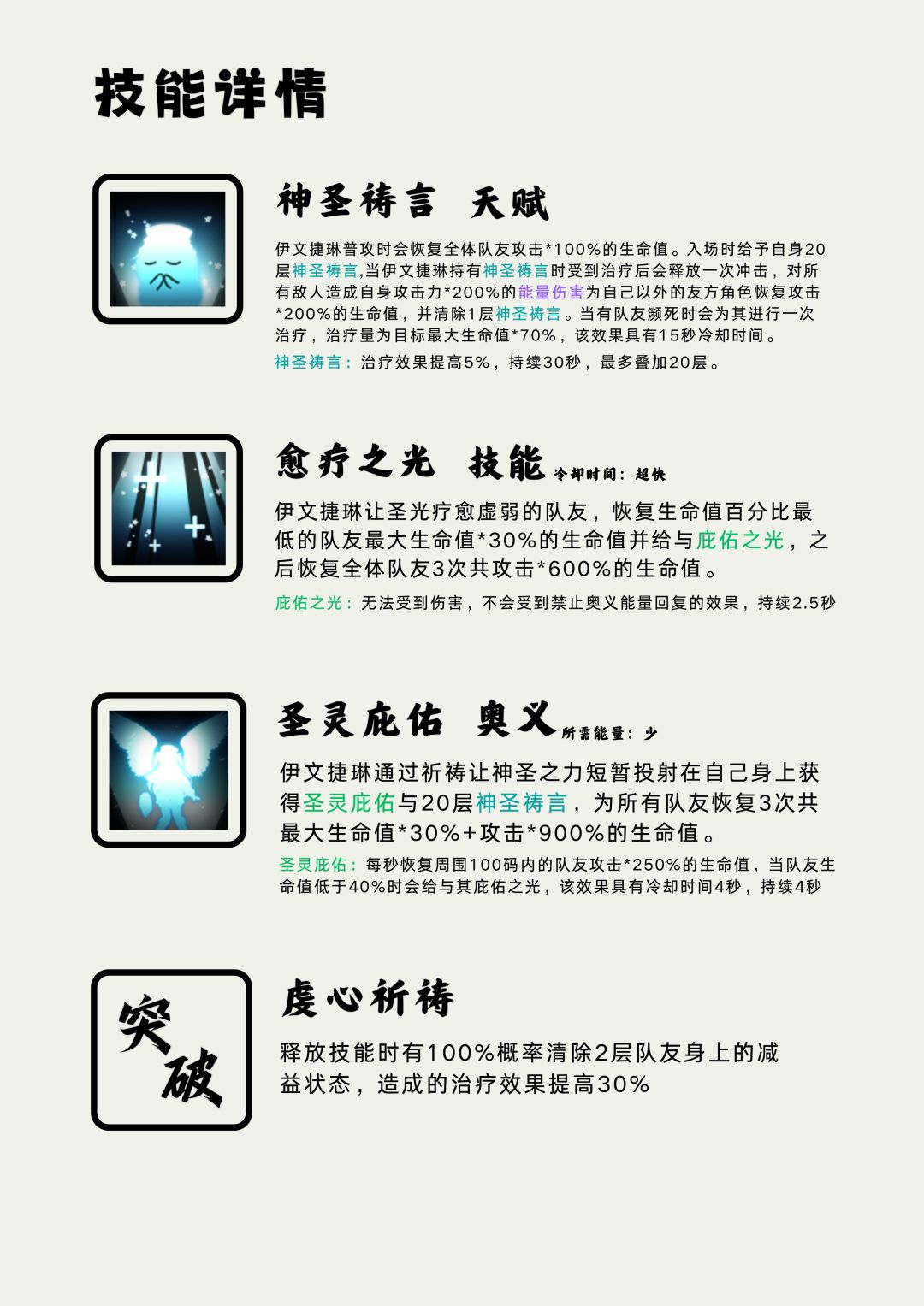 SP伊文捷琳角色攻略 2