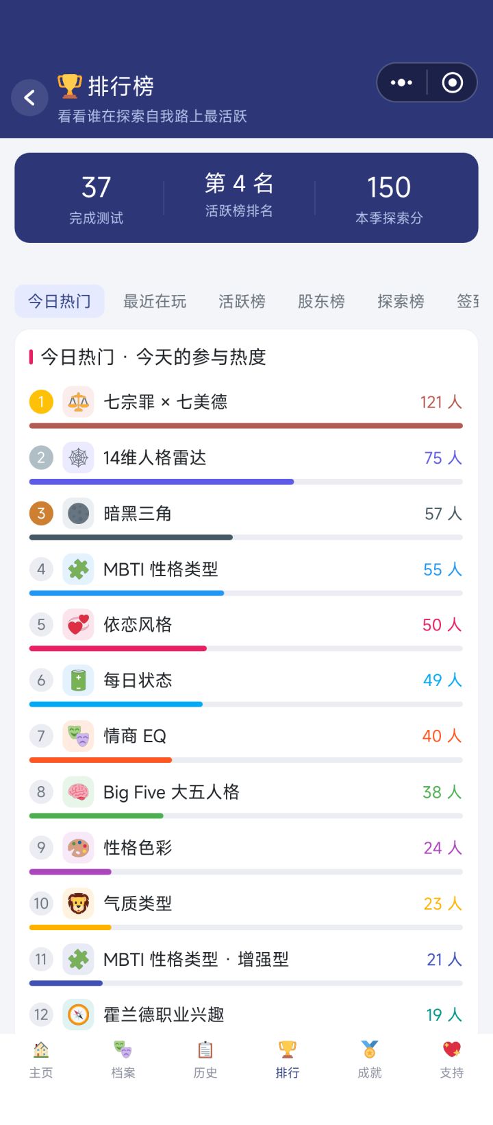 新更新，今日热门截图