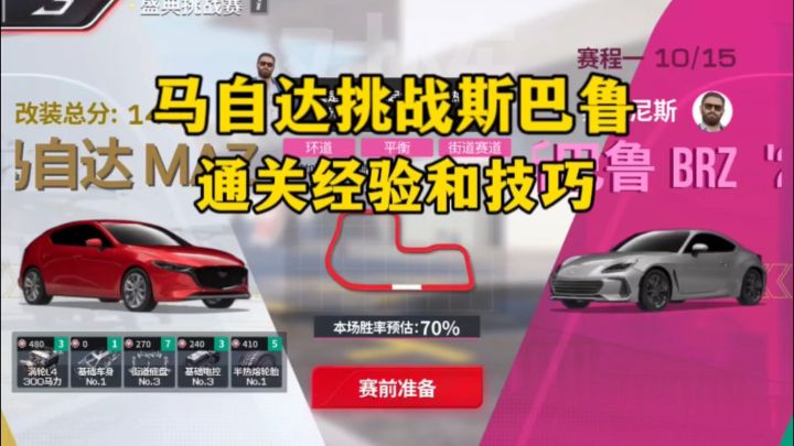 巅峰极速:马自达挑战斯巴鲁,通过经验和技巧分享截图