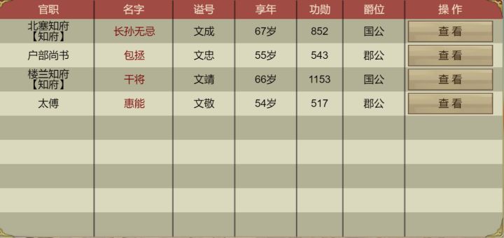 后宫的血缘族亲能不能别瞎编?截图