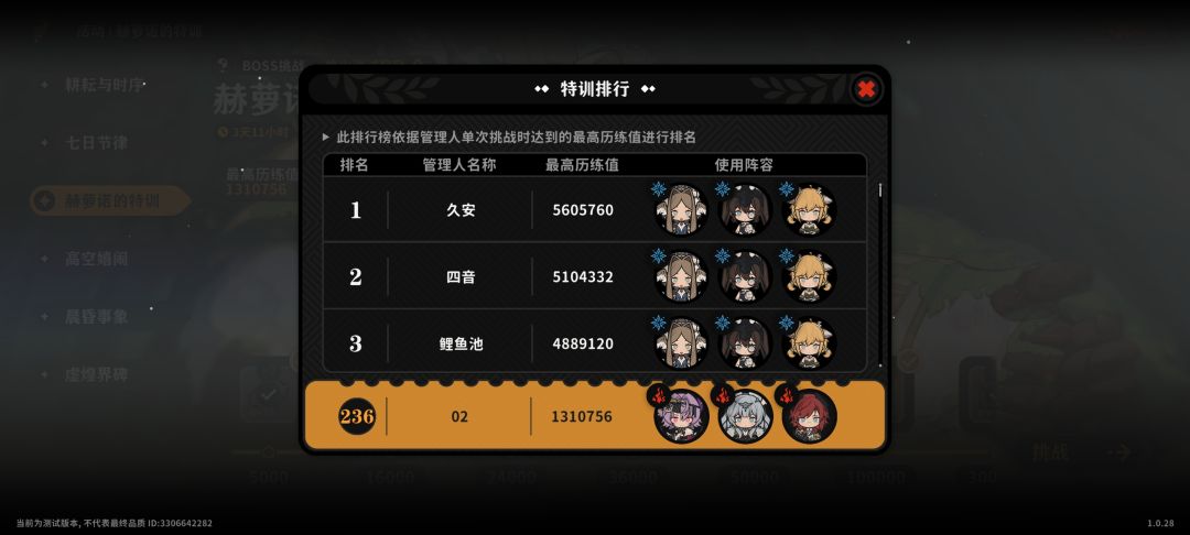 搞不懂你游设置周本强度那么高干嘛 2