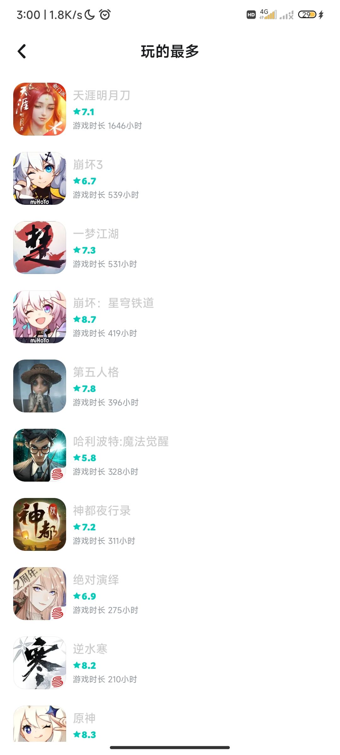 感慨 1