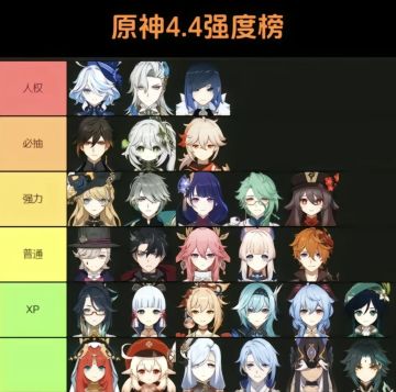 原神4.4版本强度排行