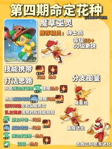 命定花种第四期详细速通攻略一图流
