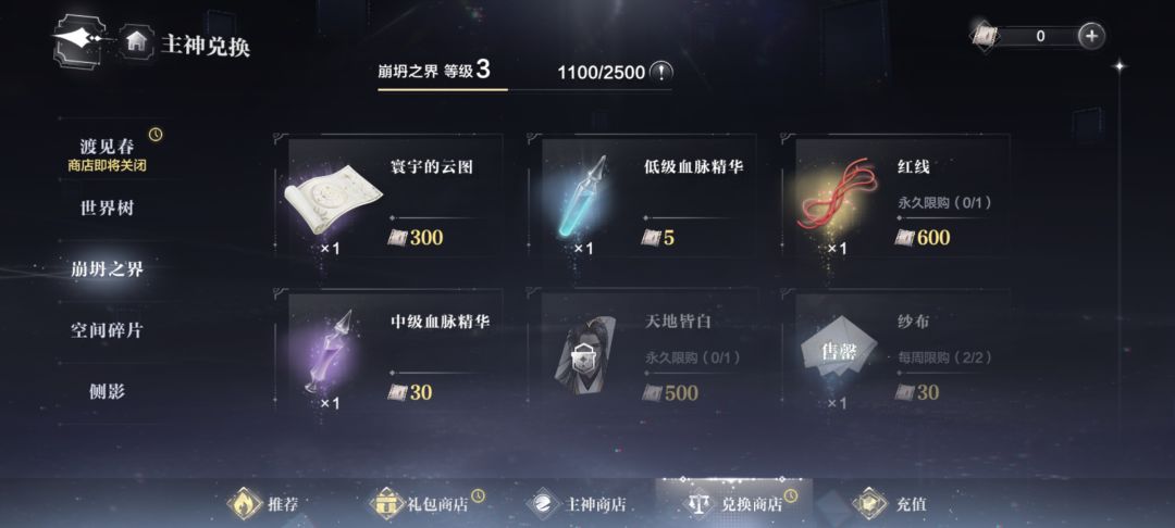 这个要几级啊 1