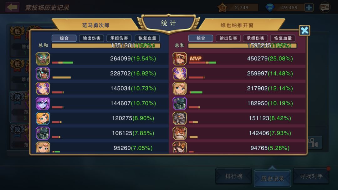 阵容分享—森罗万象 3