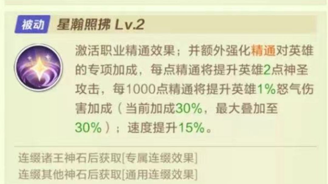 星瀚光环。还有速度15%截图