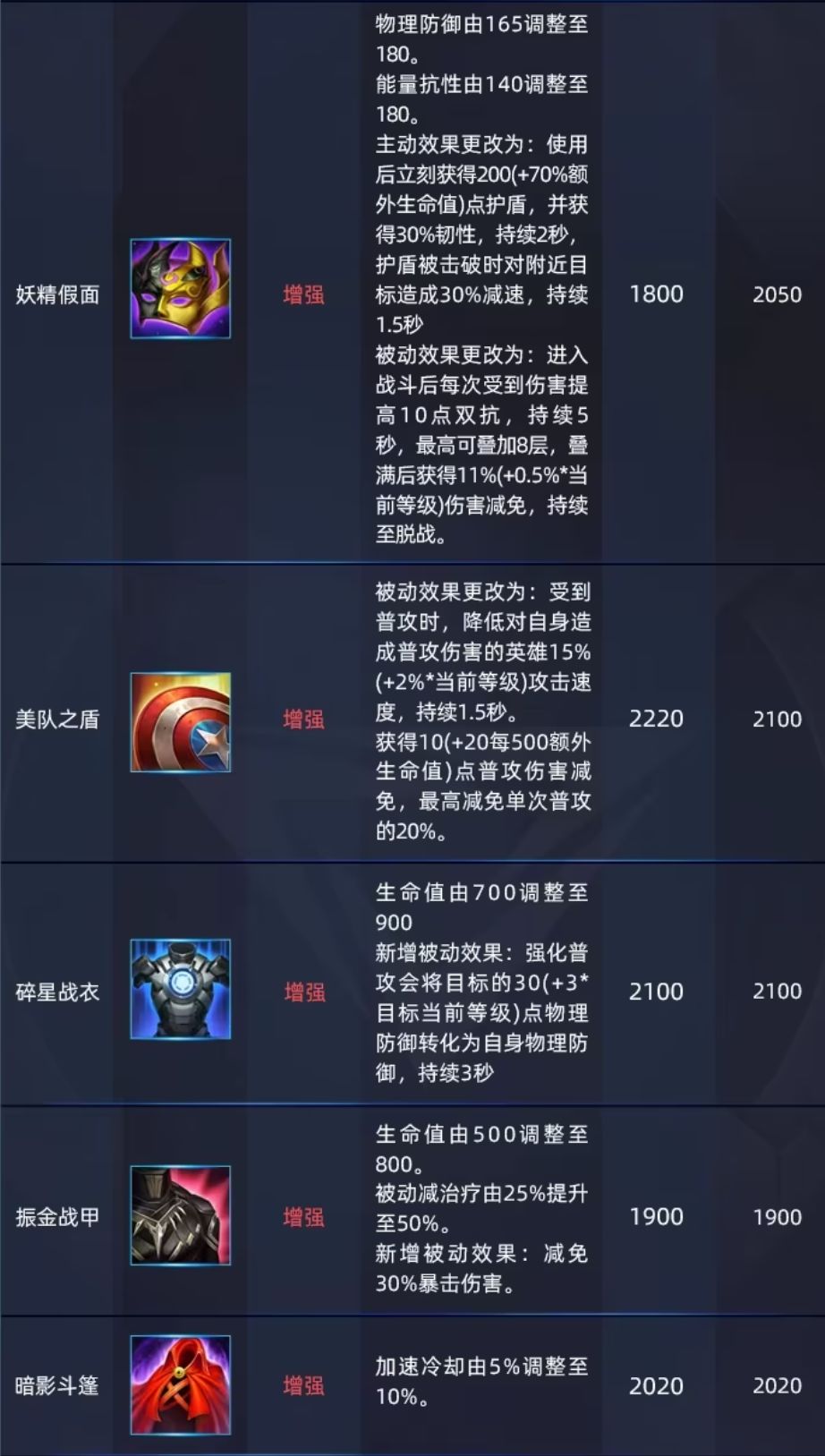 船新版本。 2