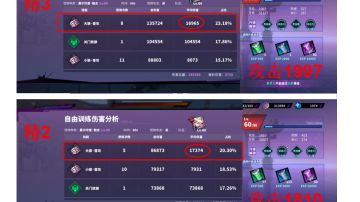 更新后专武提升数据对比及总结