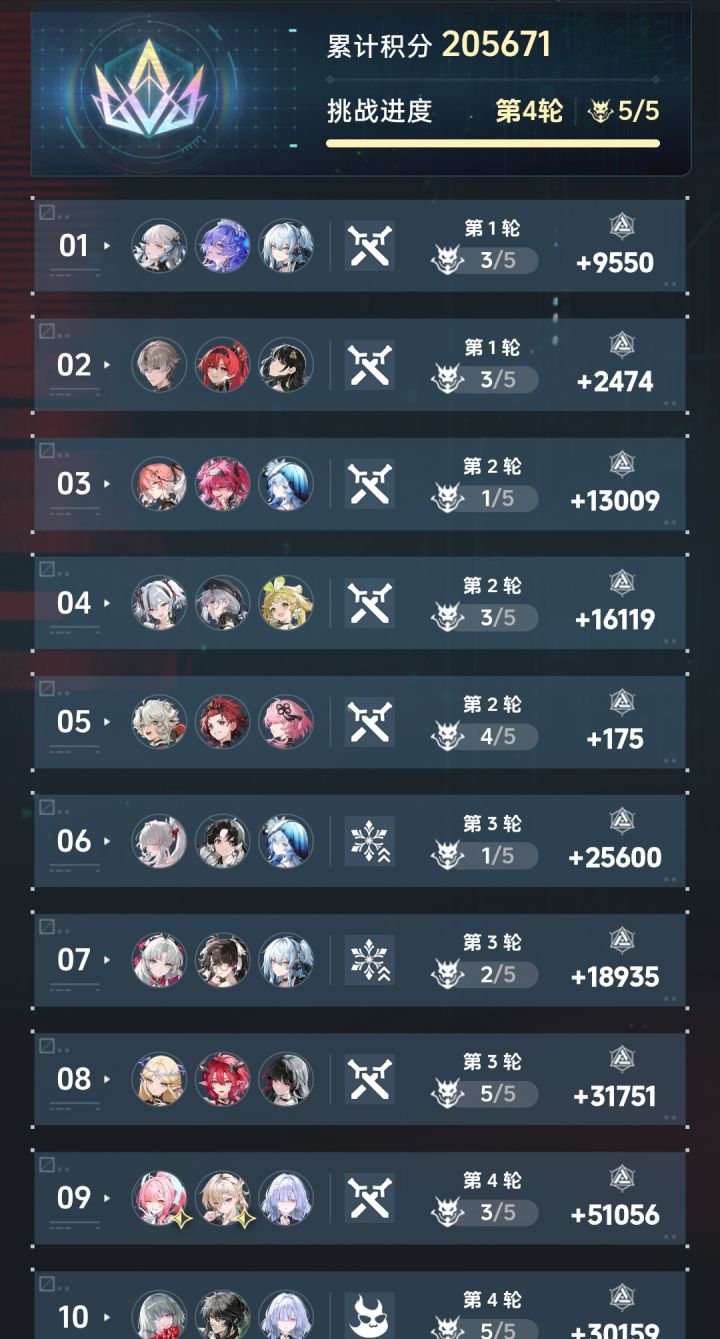 记录第一次矩阵破20w截图