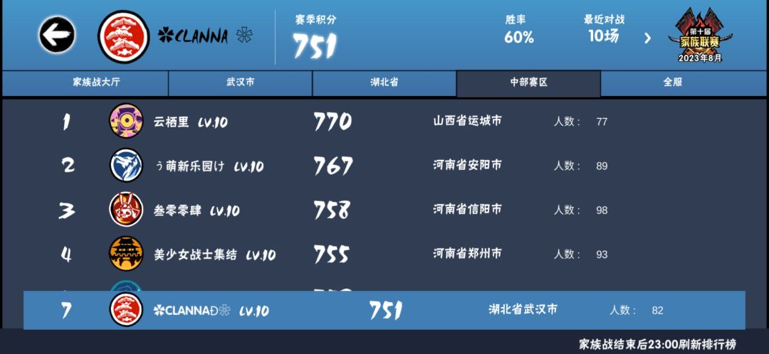 虽然高三,但依旧干活 2