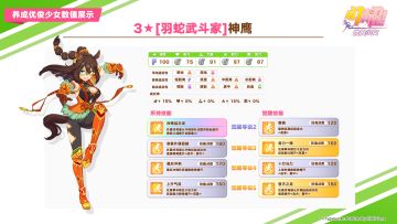 即将登场的3★养成优俊少女“[羽蛇武斗家]神鹰”“[圣翠治愈师]草上飞”数值公开！