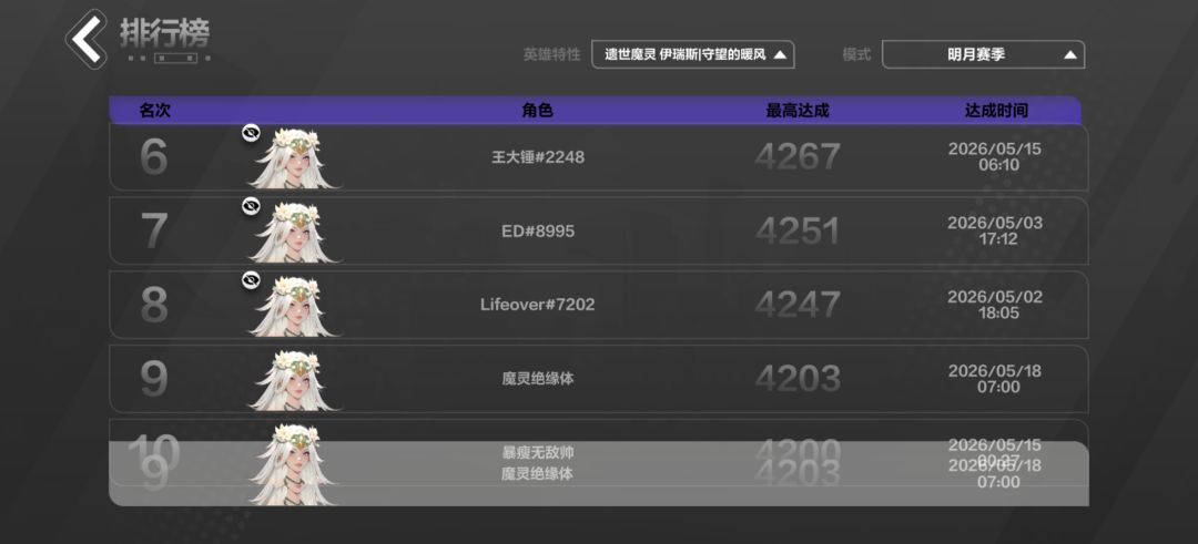 纪念一下 1