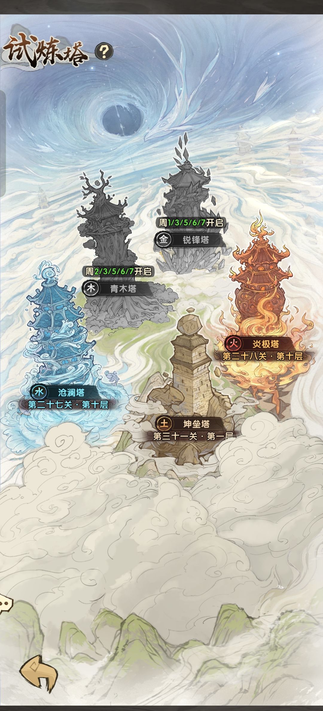 开服7天,塔爬不动了 1