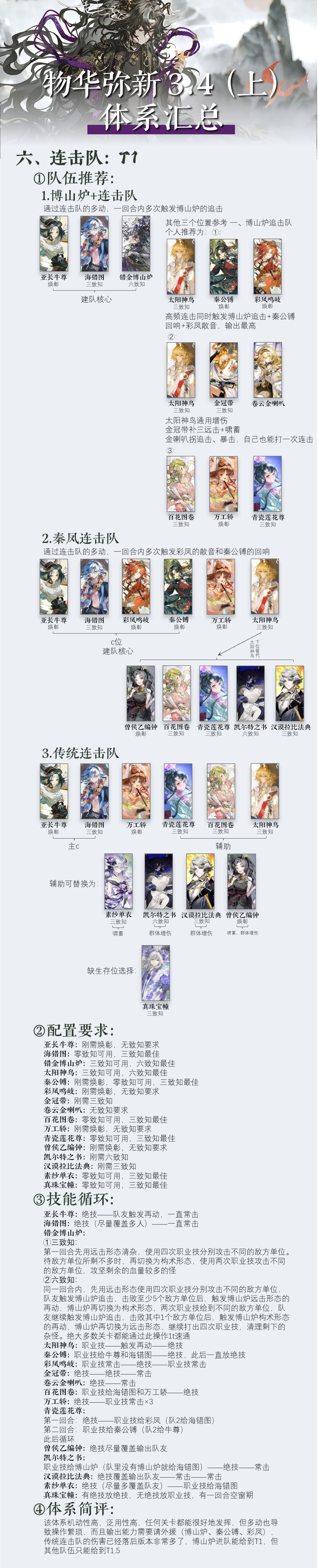 【物华弥新】体系汇总|3.4(上) 8