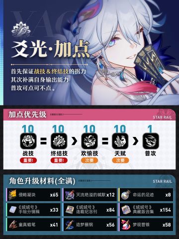 【V3.8攻略】『爻光』技能加点＆材料统计