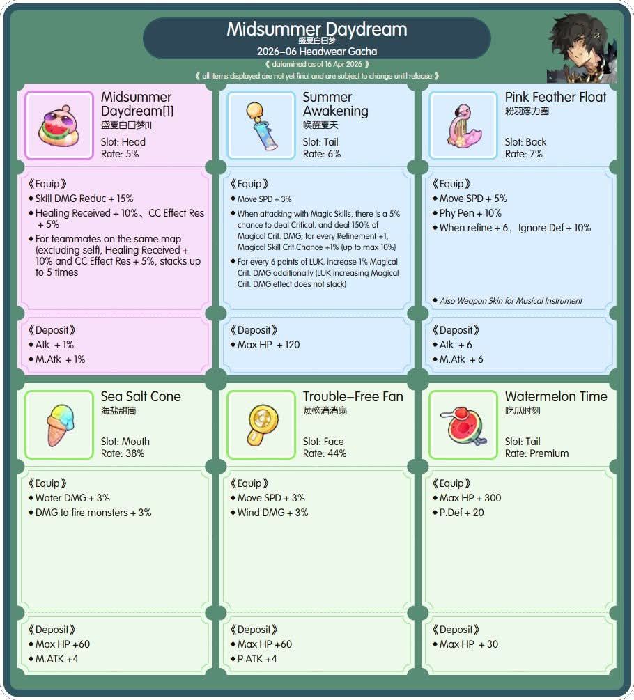 五月六月头饰前瞻 2