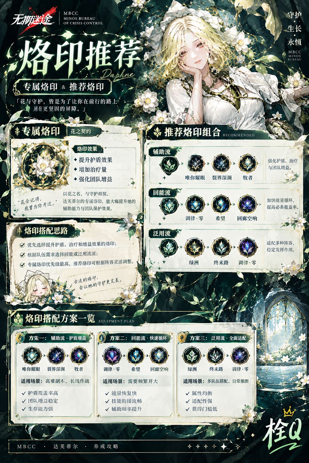 以花为引,以守护为名。一页搞懂达芙蒂尔 5