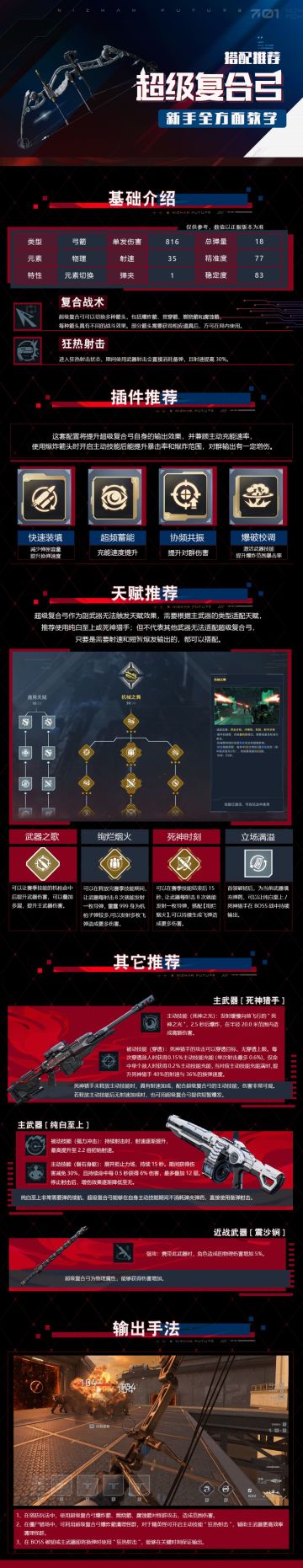 超级复合弓新手全方面教学一图流