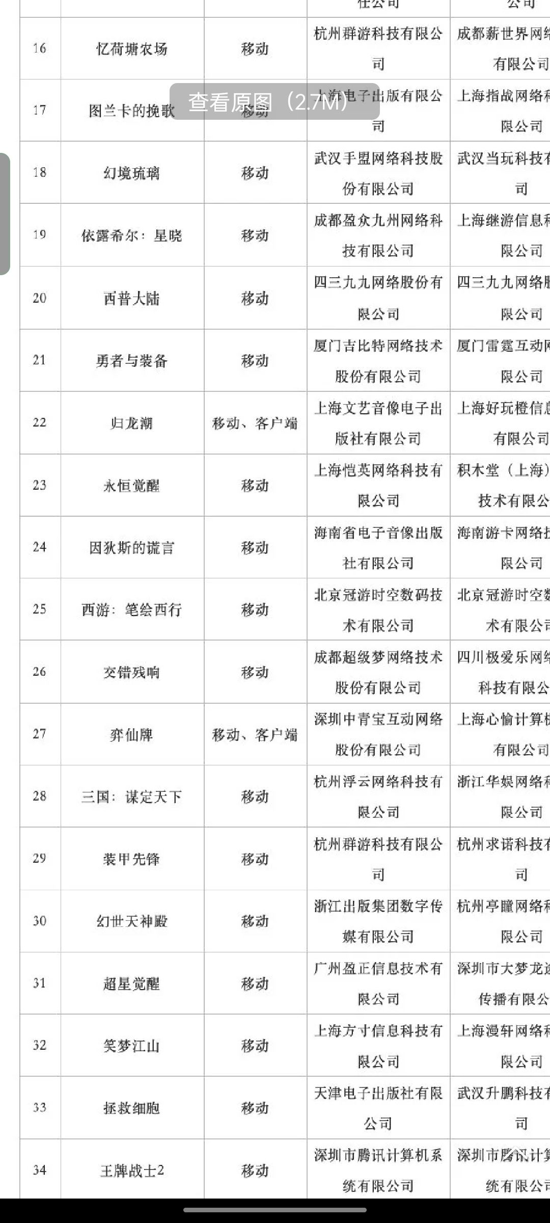 版号发放 1