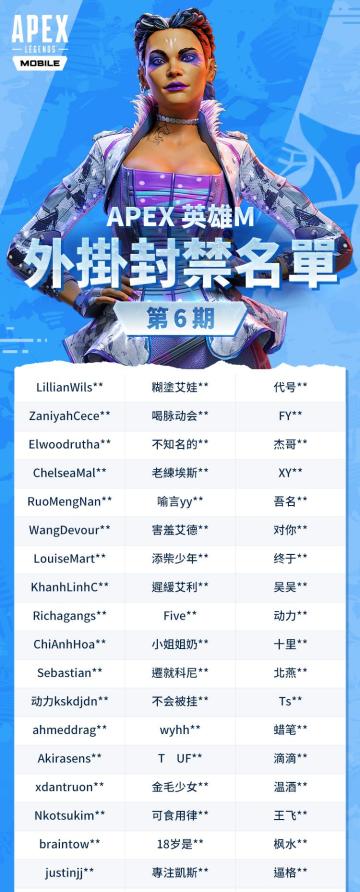 【安全公告】Apex手游封禁名单第六期
