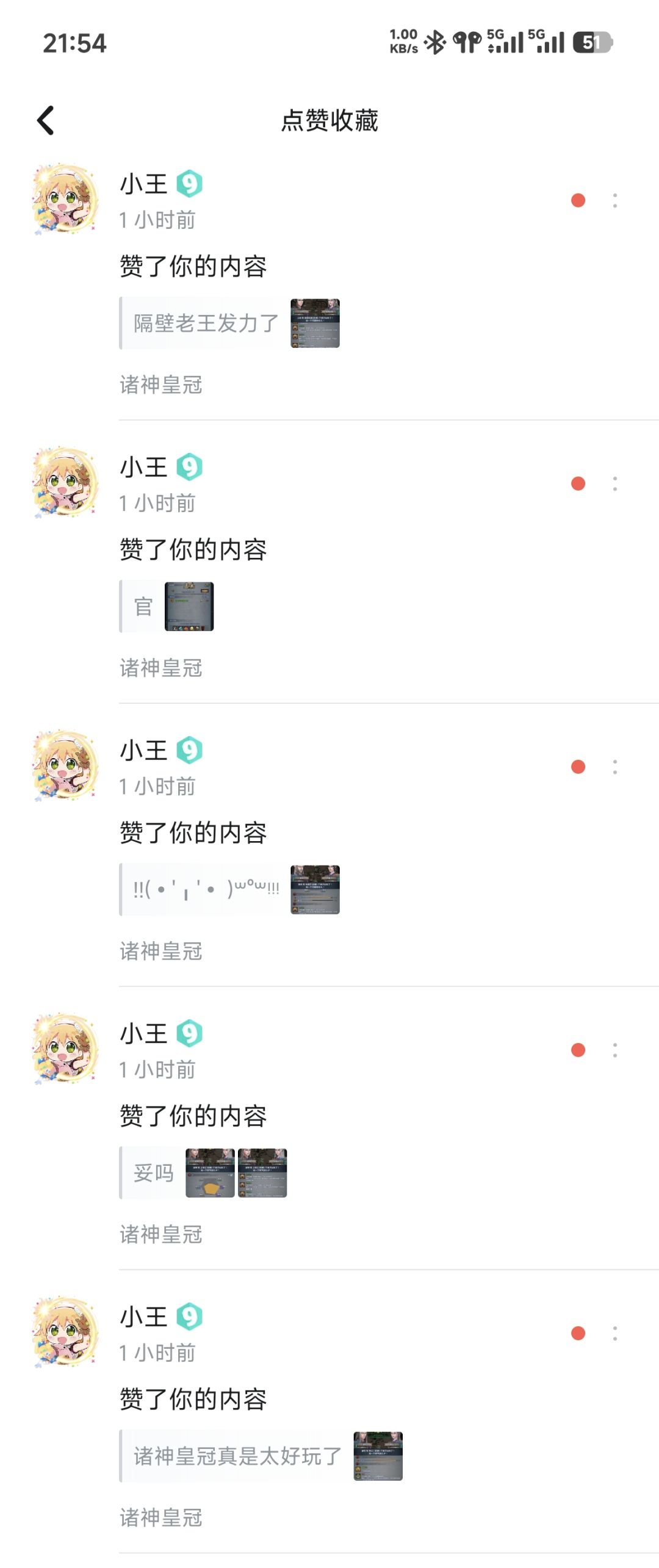 感谢小王大大的全赞 1