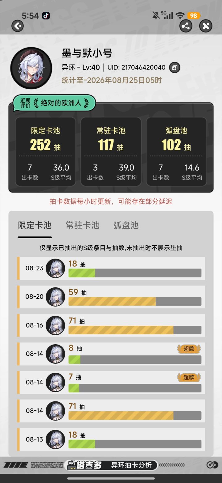 大家早上中午晚上好！截图