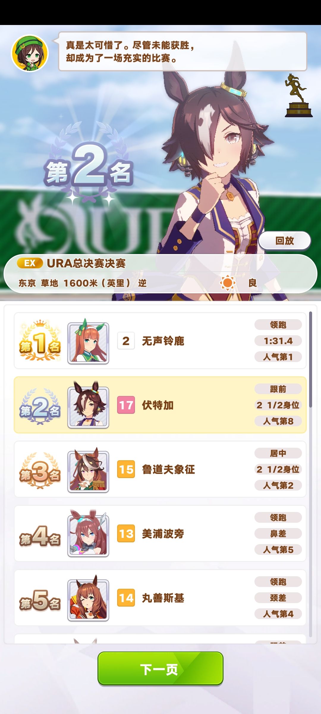 伏特加天下第一!!! 1