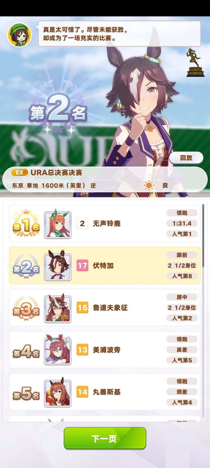 伏特加天下第一！！！截图