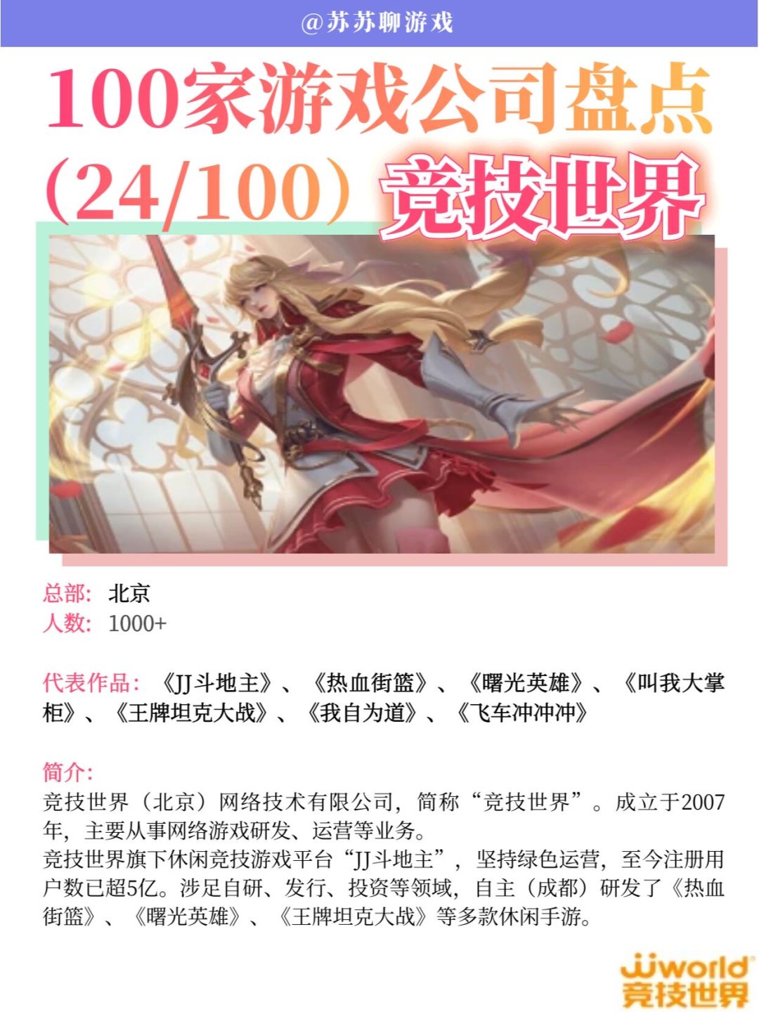 竞技世界 | 100家游戏公司盘点(21/100) 1